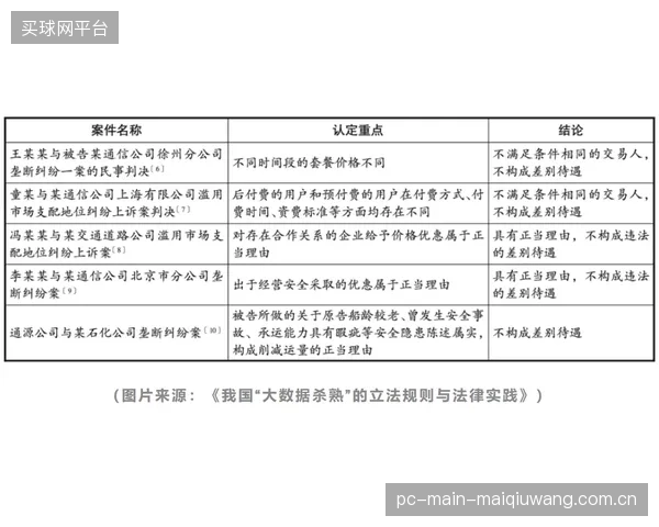 乐刻旗下LITTA平台算法优化,旨在打破顶级教练与三线城市用户间的地理屏障 乐刻旗下LITTA平台算法优化,旨在打破顶级教练与三线城市用户间的地理屏障